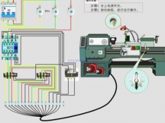 設(shè)備維修中電氣故障排除方法，許多老電工都在用！