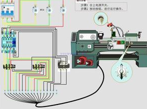設(shè)備維修中電氣故障排除方法，許多老電工都在用！
