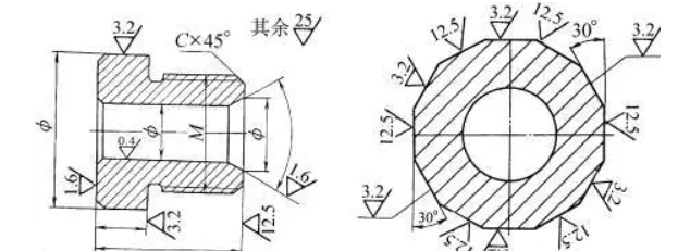 螺紋規(guī)格為什么是6, 8, 10, 12, 14, 16?