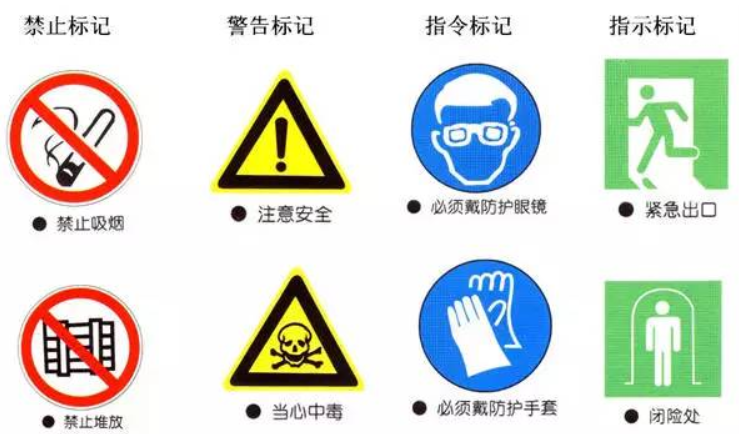 工業(yè)制造型企業(yè)如何打造標(biāo)準(zhǔn)“色彩”的現(xiàn)場管理！