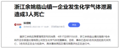 突發(fā)！3死3傷！浙江一工廠發(fā)生事故！
